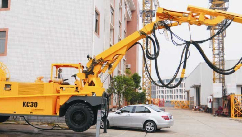 Shotcrete Market Size and Forecasted Growth
