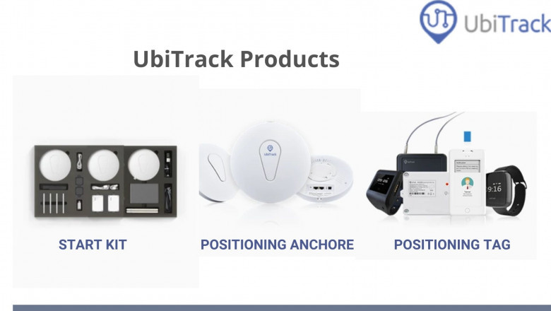 Wireless Indoor Positioning System Technologies and Systems: