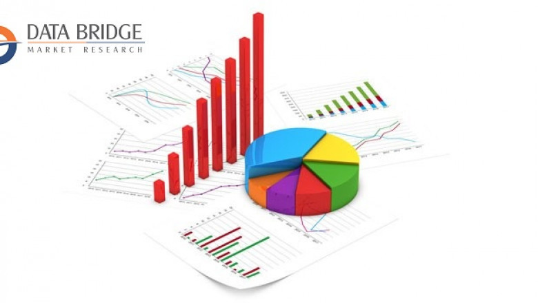 Ink Additives Market Future Demand, Business Strategies, Industry Growth, Regional Outlook, Challenges and Analysis by Forecast 2028 | Croda International Plc, Honeywell International