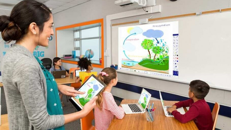 Smart projector- Eliteprojector