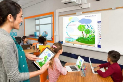 Smart projector- Eliteprojector