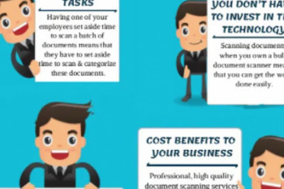 The Document Digitization Services