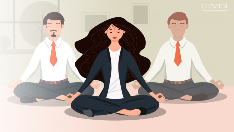 Corporate Wellness Market is Projected to Register 7.0% CAGR till 2028