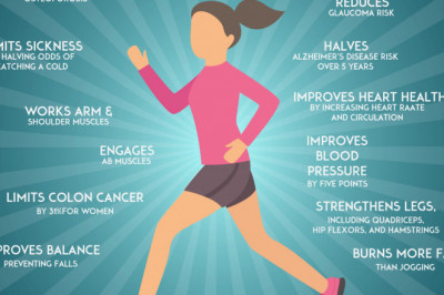 Dietician In India | Health Benefits of Jogging