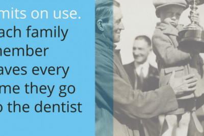 Find Best Dental Discount Plans Near You with DentalSave