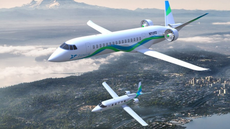 Global More Electric Aircraft Market (2021 to 2026) Industry Trends, Market Share, Size, Growth and Opportunities