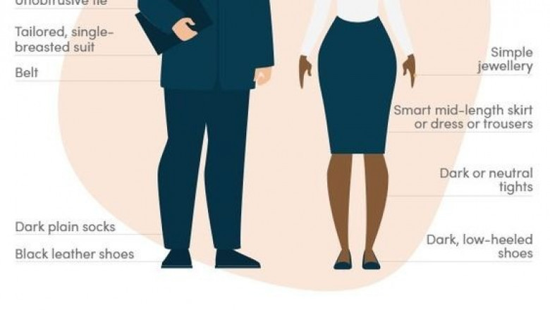 How to dress for interview?