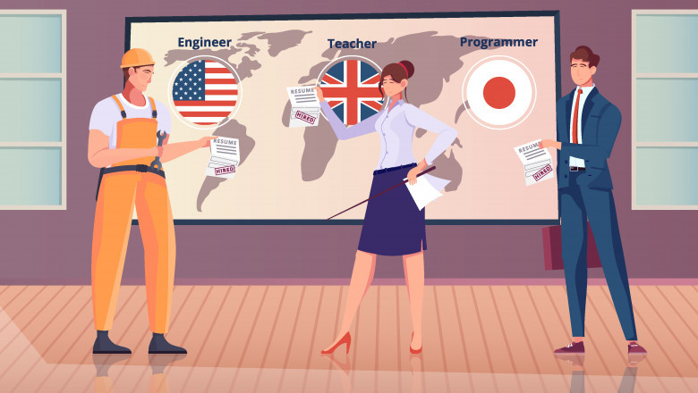 IT Staff Augmentation Vs. IT Consulting - What's the Difference?
