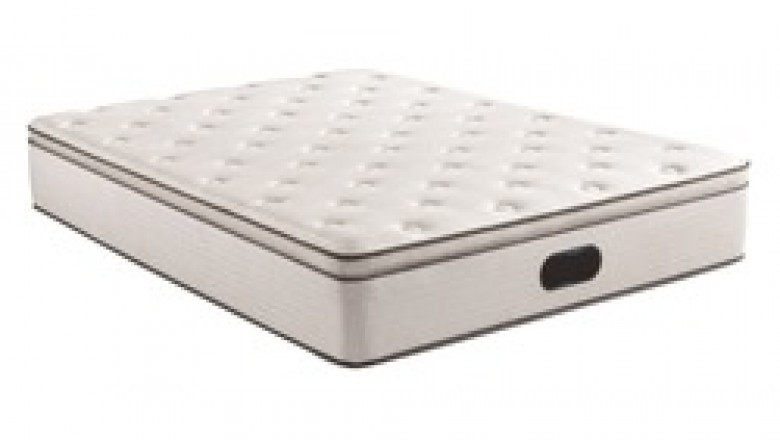 Mattress Market 2021 Trending Technologies, Developments, Key Players and Forecast to 2021- 2027