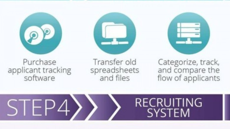 Top Things To Keep In Mind While Hiring HR Managers