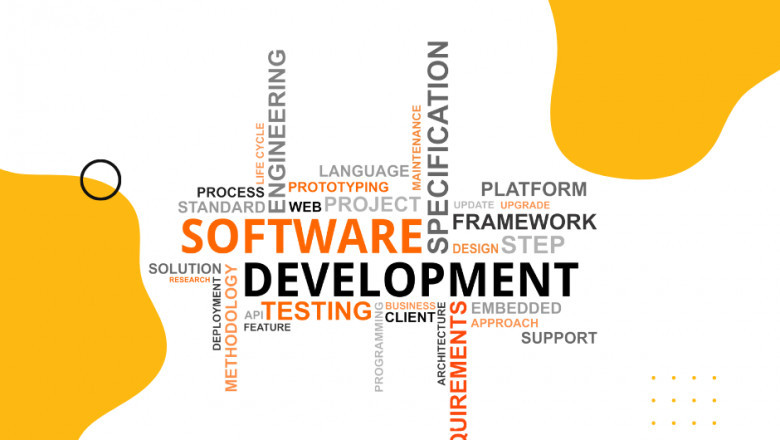 Best Custom Software Development Company in India