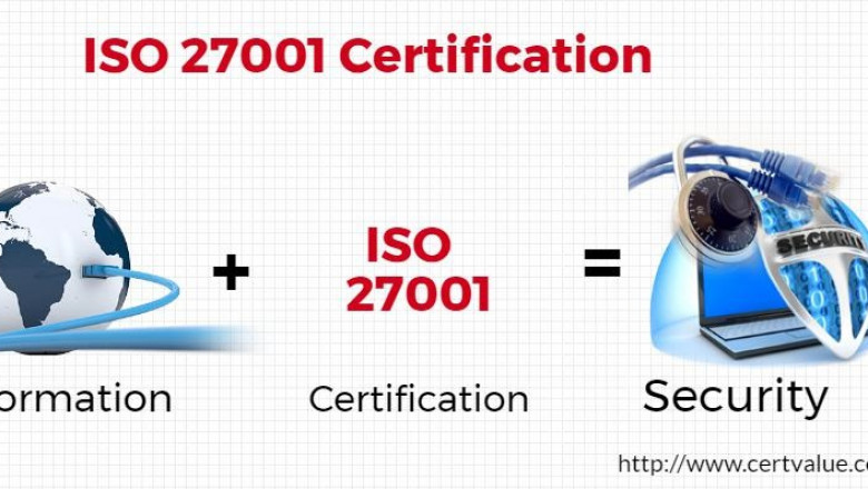 How ISO 27001 Certification Benefits an organization ?