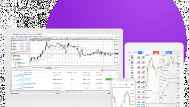 PFH Market