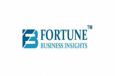 Software Defined Radio Market Analysis, Development, Revenue