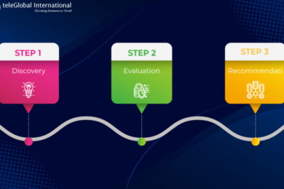 Do this for a Safe, Cost-effective, and Productive AWS Cloud Migration