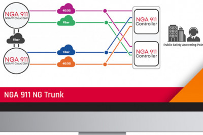 NGA 911 Call Handling Solutions