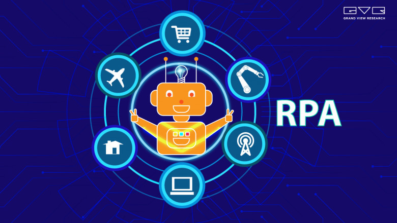 Robotic Process Automation Market is Predicted to Witness 32.8% CAGR till 2028