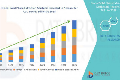 Solid Phase Extraction Market share, Trends, In-depth Analysis, & Forecast 2028| Merck & Co., Inc., Waters Corporation, Thermo Fisher Scientific Inc., Agilent Technologies