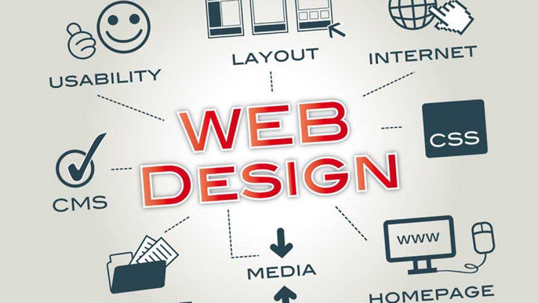 Website Design Service in Phoenix
