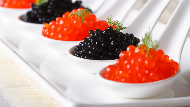 Caviar Market Analysis by Current Industry Status and Growth Opportunities, Top Key Players, Target Audience and Forecast to 2027