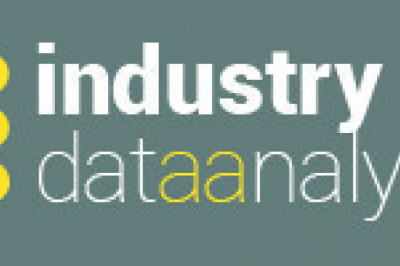 Commercial Aircraft Turbine Blades and Vanes Market Trend Analysis 2021 and Competition Tracking