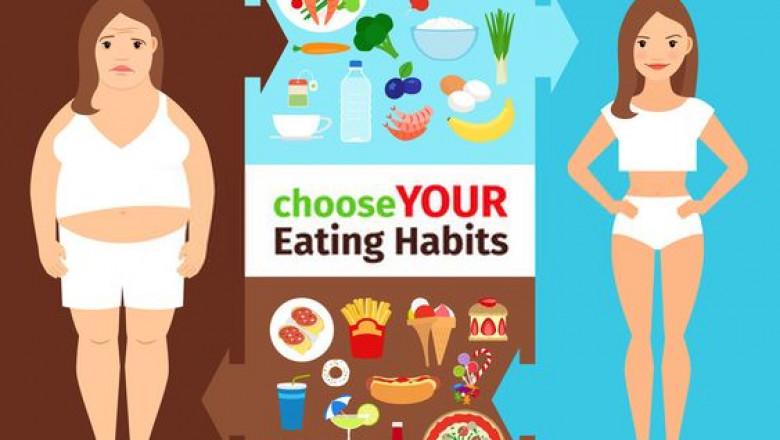Dietician In India | Healthy Eating Habits | Healthy Diet
