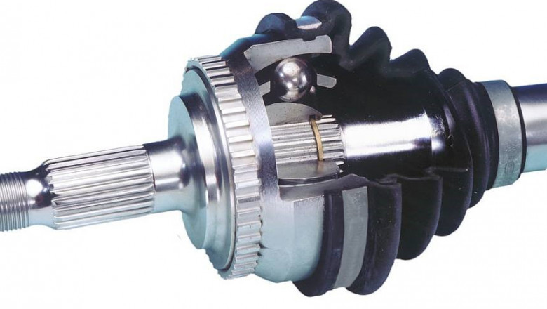 Half Shaft Constant Velocity Joints Market Growth Opportunities 2021 Revenue Analysis till 2026