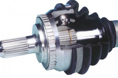 Half Shaft Constant Velocity Joints Market Growth Opportunities 2021 Revenue Analysis till 2026