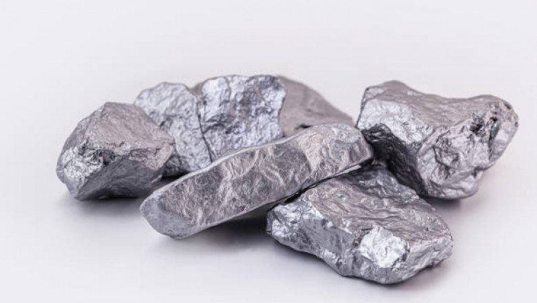Molybdenum Market Comprehensive Analysis and Future Estimations 2026