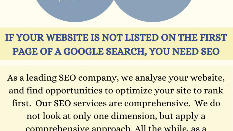 Analyze Your Website with SEO in Toronto – Eccentric