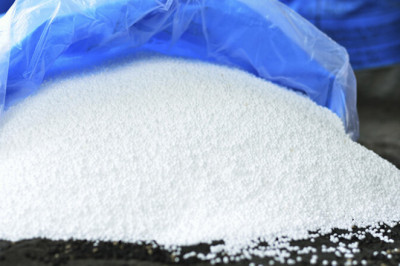 Urea Fertilizers Market Analysis 2021 Demand and Forecast to 2026