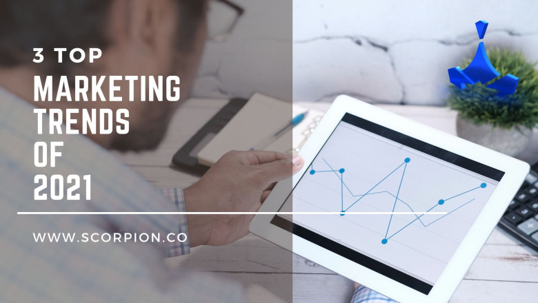 3 Top Marketing Trends of 2021