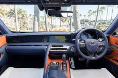 Automotive Soft Trim Interior Materials Market Status 2021 Future Trends during Forecast 2026