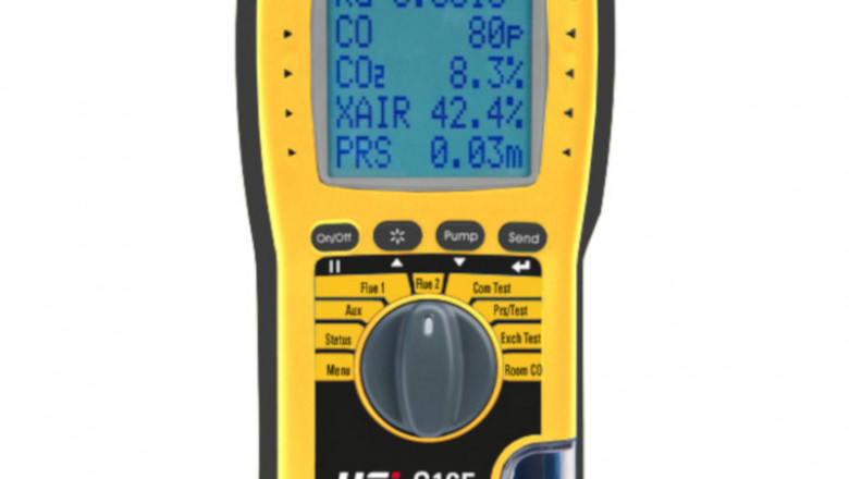 Combustion Analyzer Market Progression Status, Revenue Expectation to 2026
