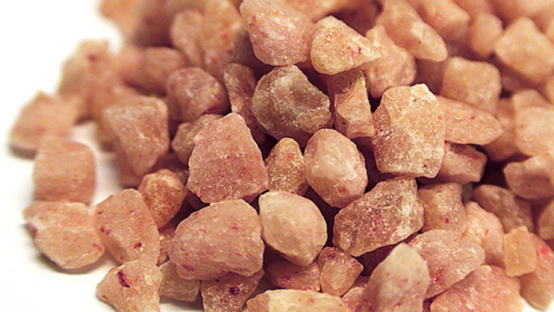 Potash Market Growth, COVID Impact, Trends Analysis Report 2025