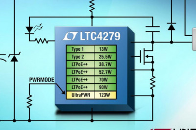 Power Over Ethernet (POE) Controllers Market Strategy 2021 and Global Forecast to 2026