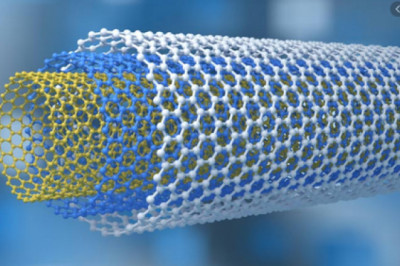 Carbon Nanotubes Market Size, Share, Trends, Growth, Industry Report and Forecast 2030 | ChemAnalyst