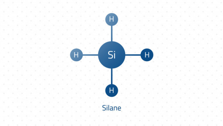 Global Silane Market May See Big Move | Evonik Industries, Shin-Etsu Chemical, Momentive Performance Materials