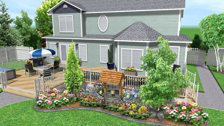Landscaping Software Market analysis, Technical Study and Business Opportunities to 2027 | Fleetmatics WORK, Service Autopilot