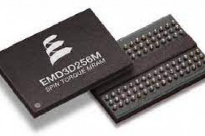 Magneto Resistive RAM (MRAM) Market Emerging Trends 2021 Competitive Analysis and Regional Forecast 2026