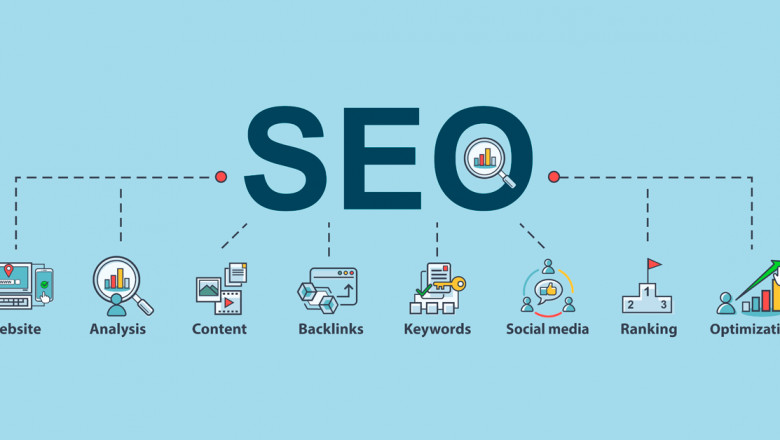 SEO Agency Dubai