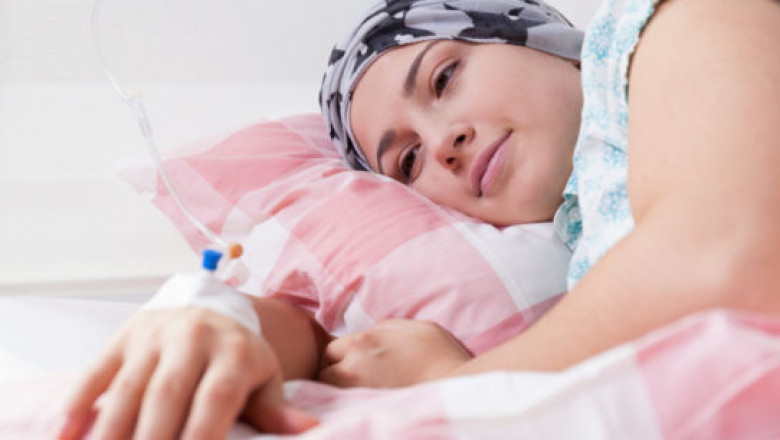 The Growing Global Prevalence Of Cancer Has Created Lucrative Opportunities For The Global Cancer Supportive Care Products Market