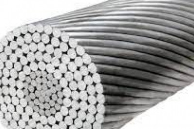 Aluminium Conductor Steel-reinforced Cable (ACSR) Market Future Growth Prospect, Challenges and Growing Demand Analysis Till 2026