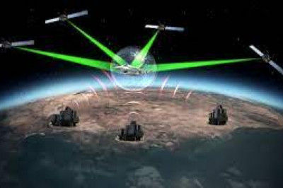 Anti-Jamming Market Growth Trajectory 2021 Across the Assessment Period of 2026