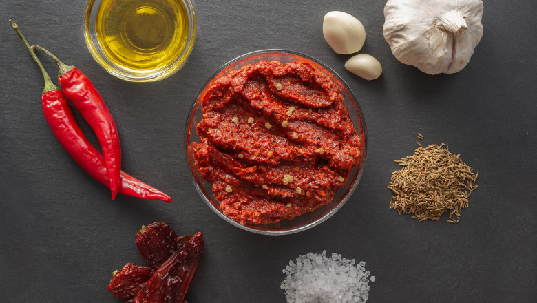 Berbere Spices Market - Global Industry Analysis 2027