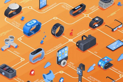 Electronic goods that have been integrated with a specific type of technology constitute wearable technology.