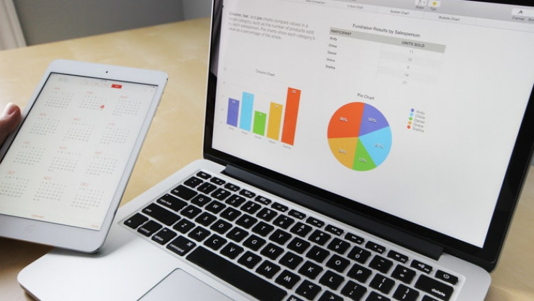 Exhaustive Study on Personal Finance Software Market 2021| Strategic Assessment by Top Players like BUXFER, Quicken, The Infinite Kind