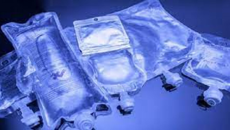 IV Bags Market Share Growth, Business Statistics Research Report 2021 to 2026