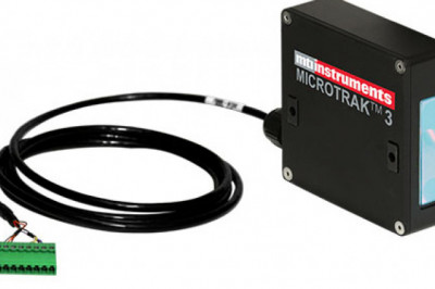 Laser Displacement Sensor Market Future Growth Prospect, Challenges and Growing Demand Analysis Till 2026