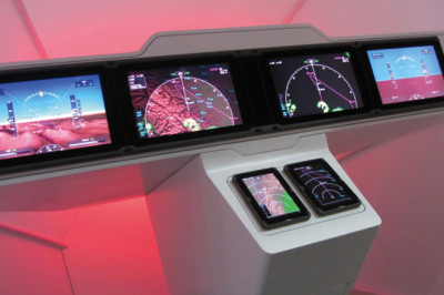 Next-Generation Avionics Market  Research Report Elaborate Analysis 2021 | Research Informatic